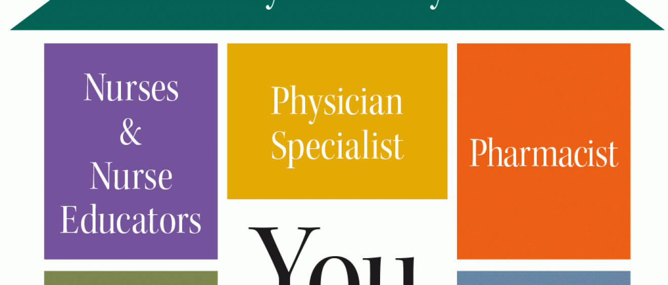 Patient centered medical home