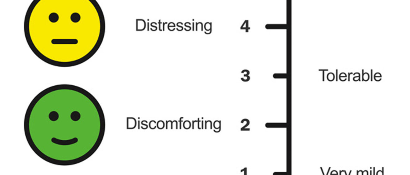 pain chart