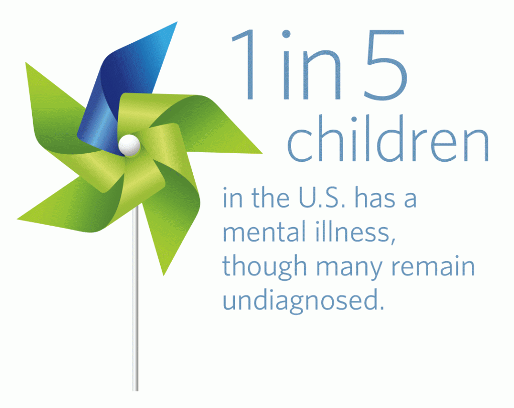 1 in 5 children in the U.S. has a mental illness