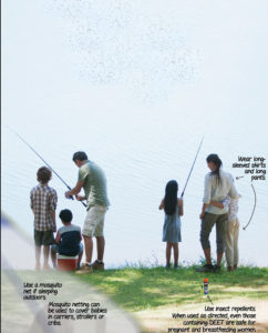 family fishing at a lake