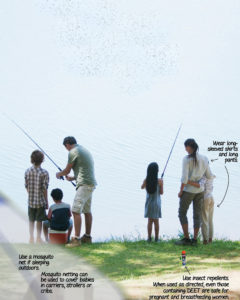 family fishing at lake
