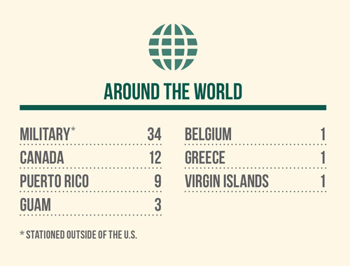 Around the World - Military - 34; Canada - 12; Puerto Rico - 9; Guam - 3; Belgium - 1; Greece - 1; Virgin Islands - 1