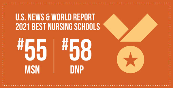 U.S. News & World Report 2021 Best Nursing Schools - #55 MSN / #58 DNP
