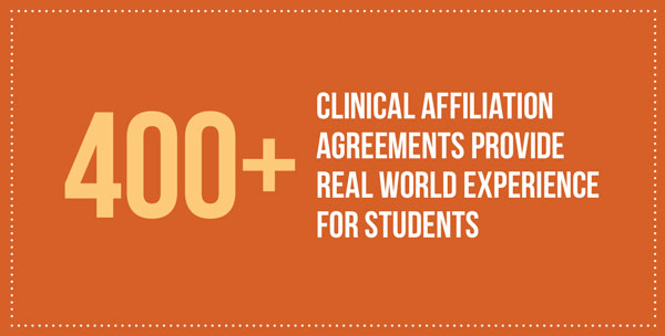 400+ clinical affiliation agreements provide real world experience for students